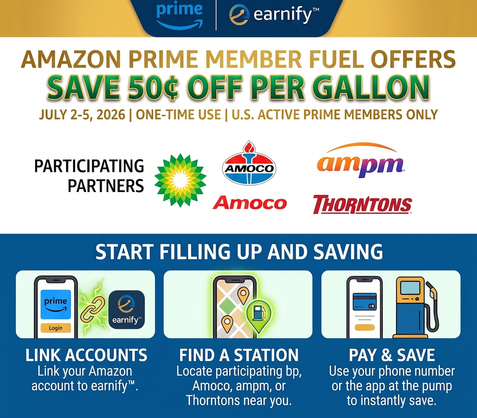 Prime Fuel Savings Offer